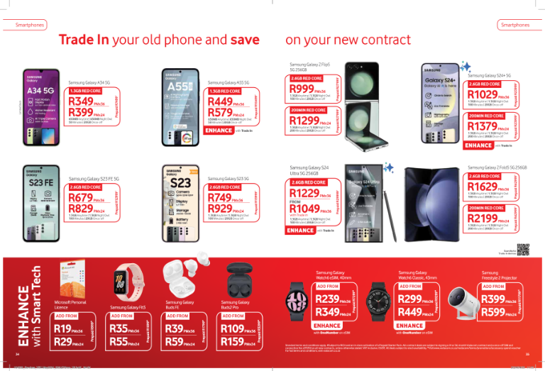 VODAPHONE MAY EDITION 2024 page 18