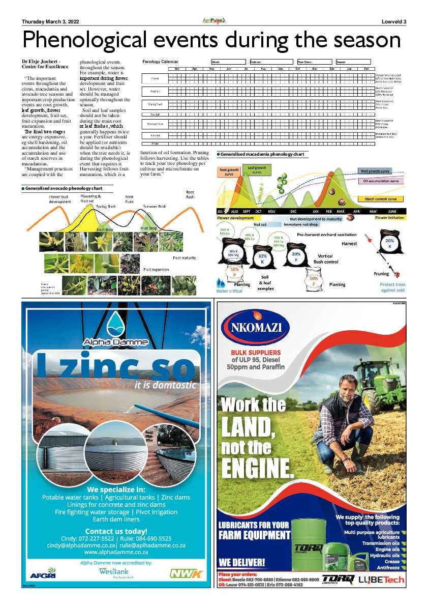 Agri Pulse 3 March 2022 page 3