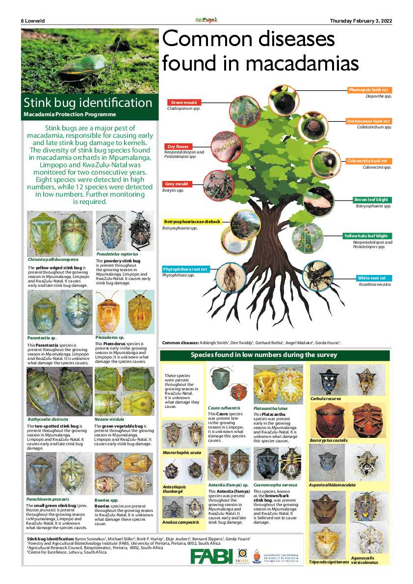 AgriPulse February 2022 page 6