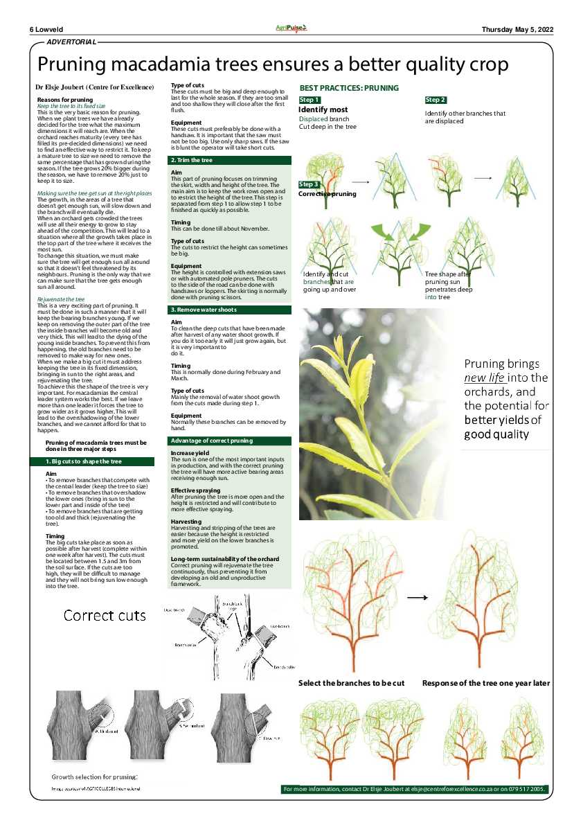 AgriPulse May 2022 page 6