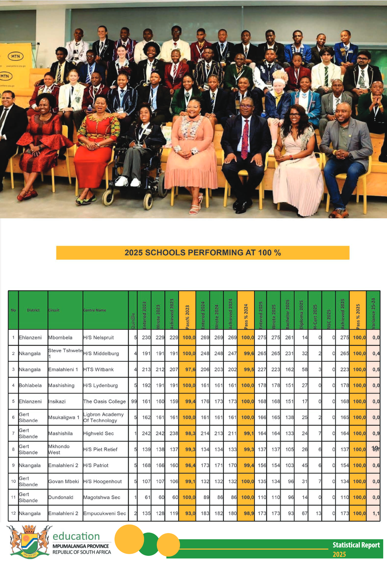 Department of Education 2026 page 7