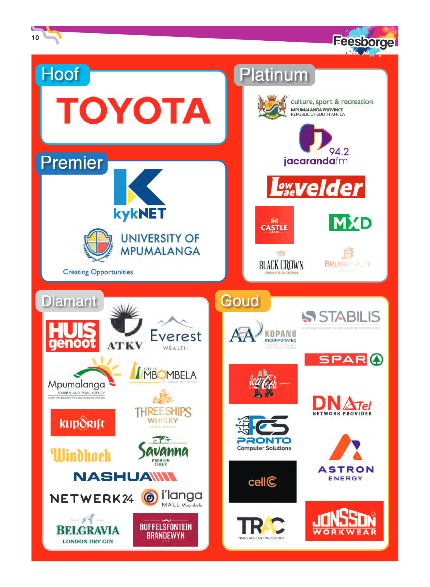 INNIBOS 2025 page 10