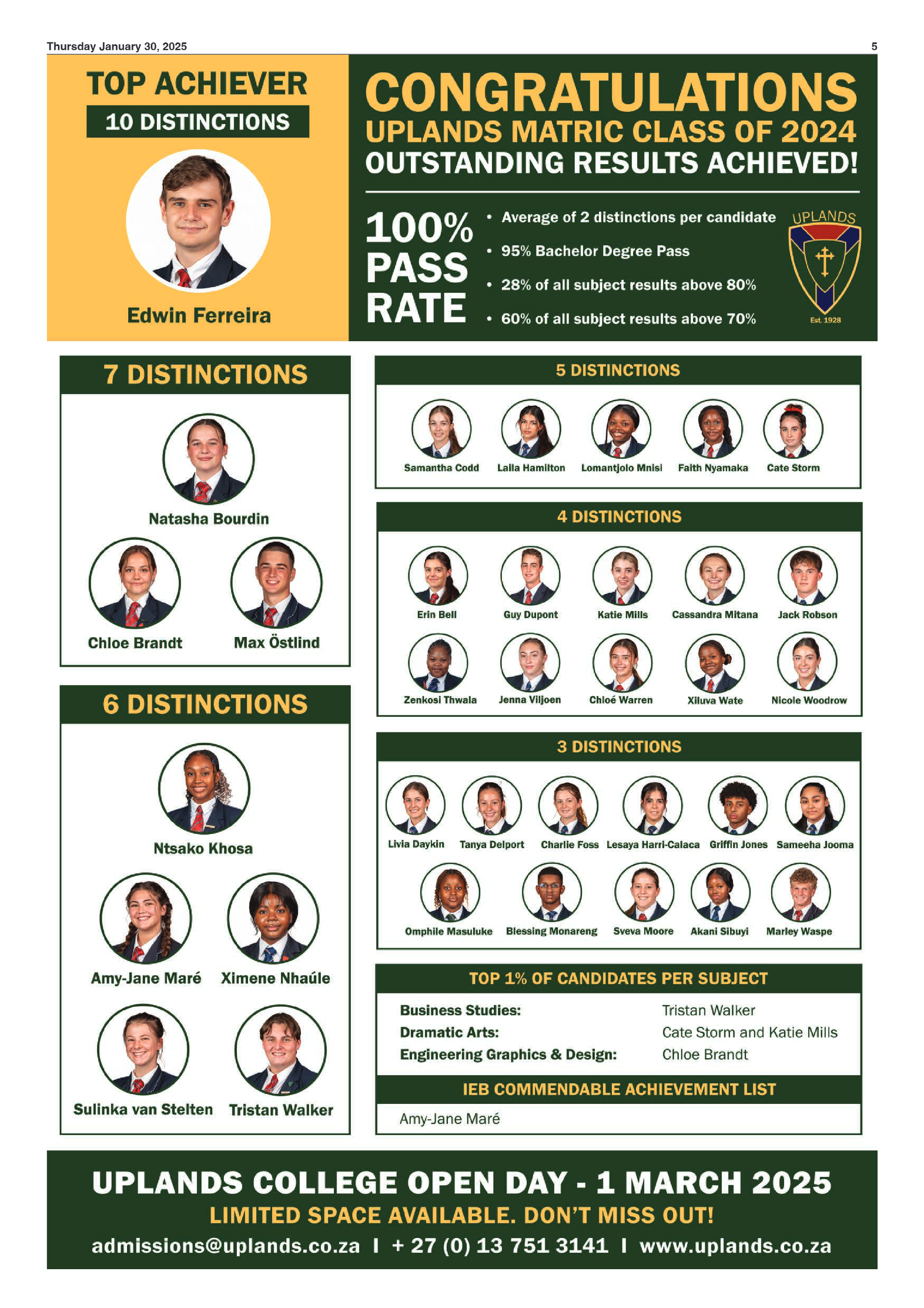 Top Achievers 2024 page 5