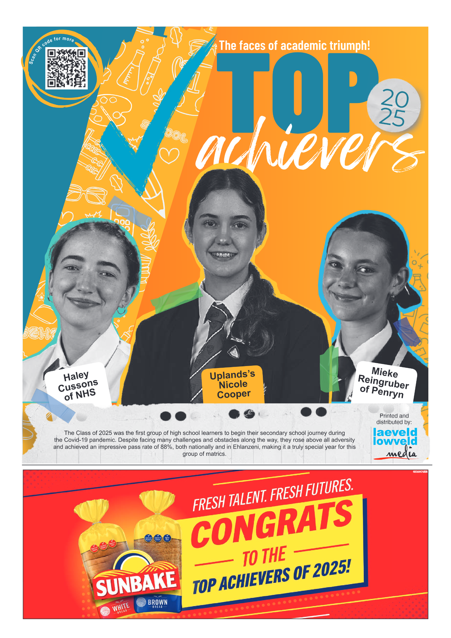 Top Achievers 2026 page 1