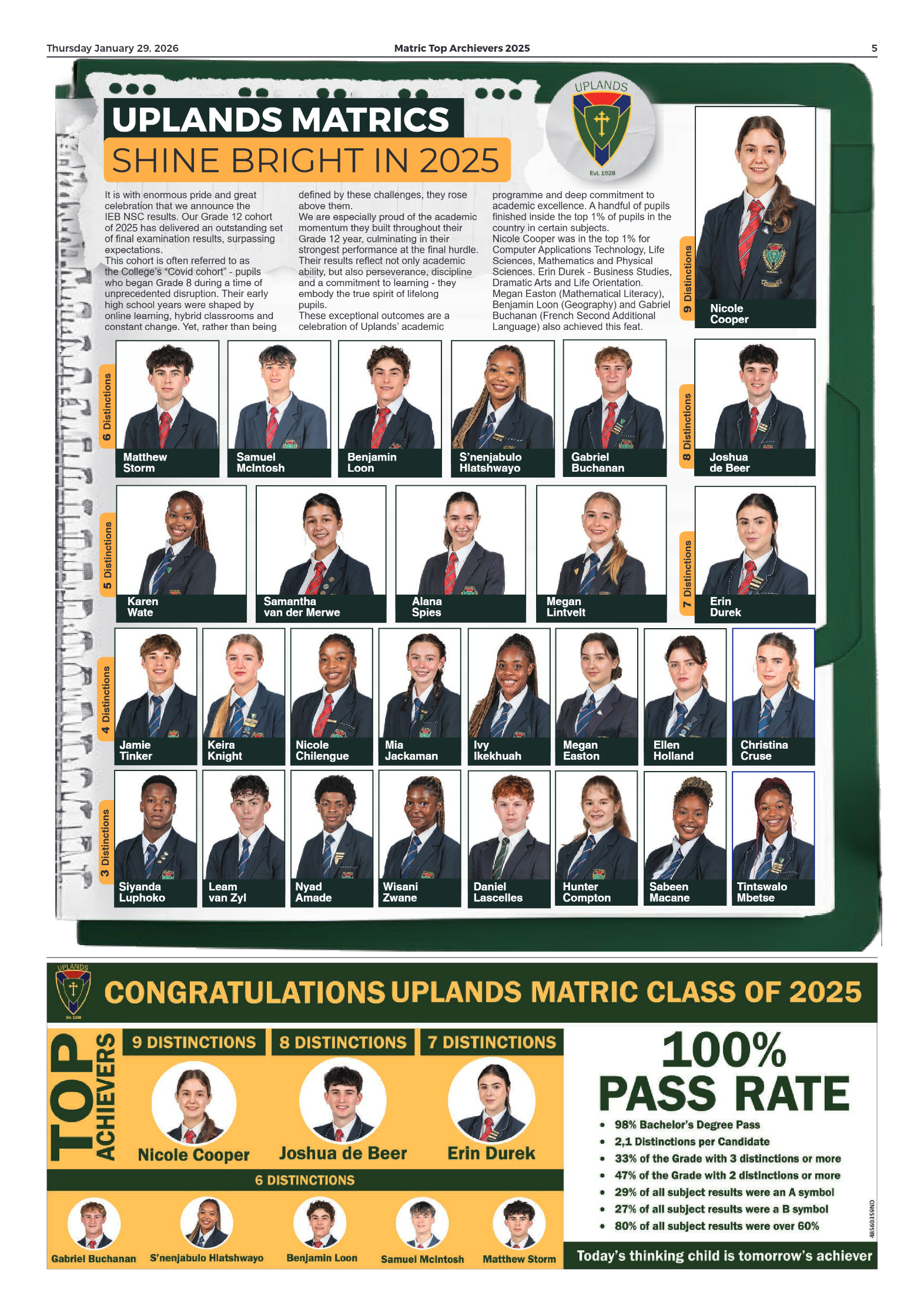 Top Achievers 2026 page 4