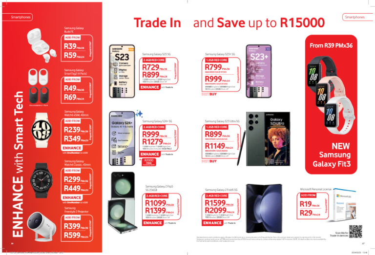Vodaphone March Edition 2024 page 14
