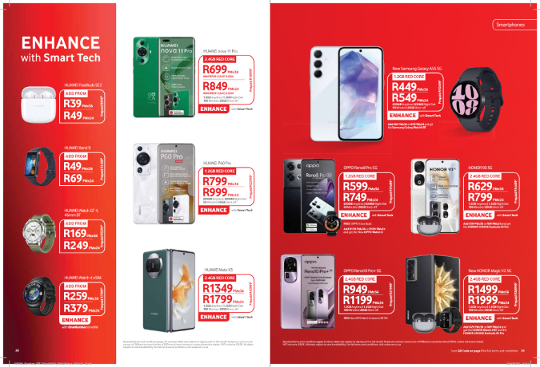 Vodaphone March Edition 2024 page 15