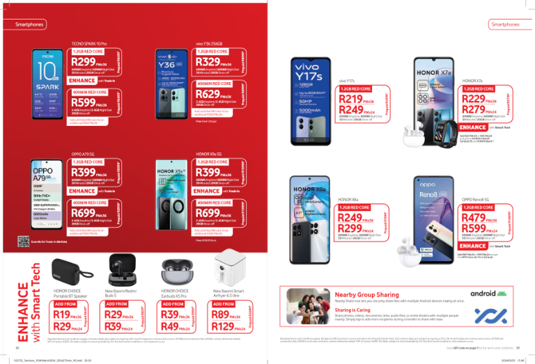 Vodaphone March Edition 2024 page 17