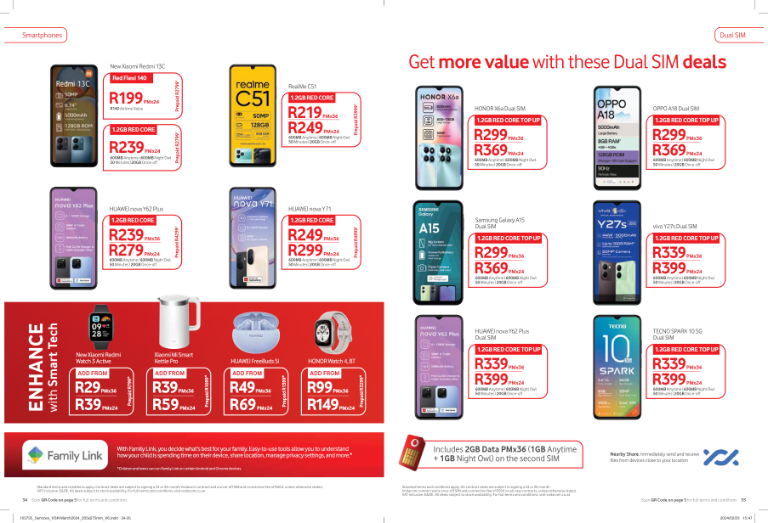 Vodaphone March Edition 2024 page 18