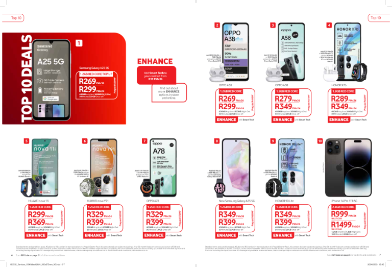 Vodaphone March Edition 2024 page 4