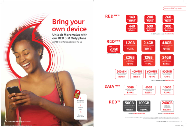 Vodaphone March Edition 2024 page 6